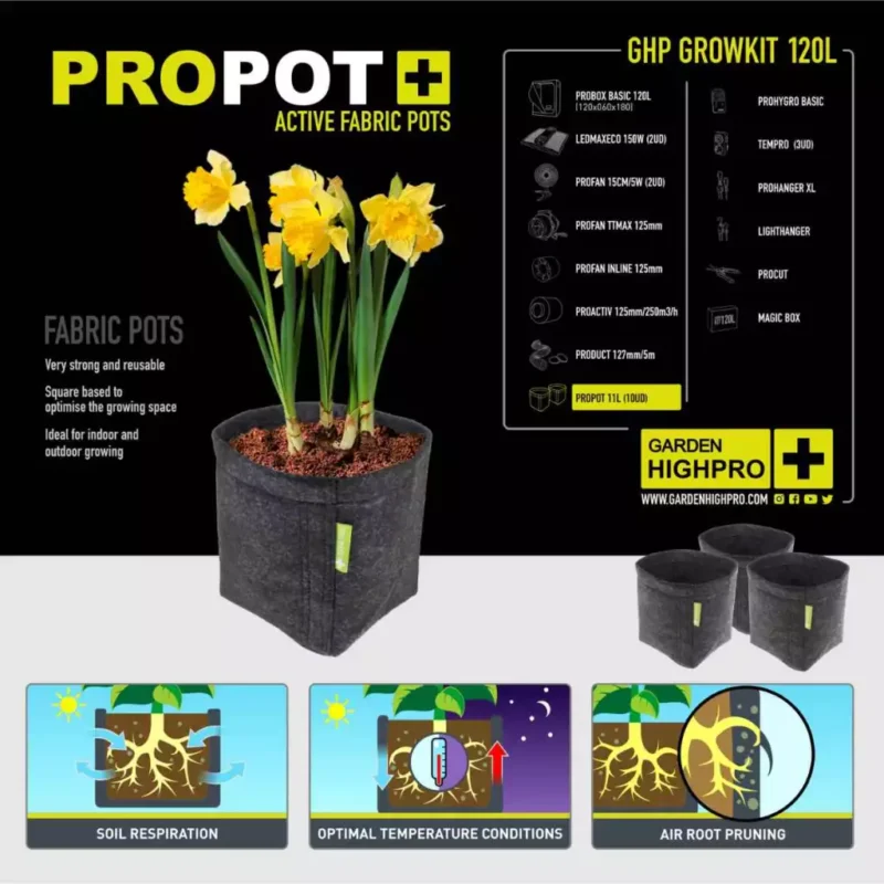 led growbox set 120x60 low budget 3 pflanzen garden highpro 7