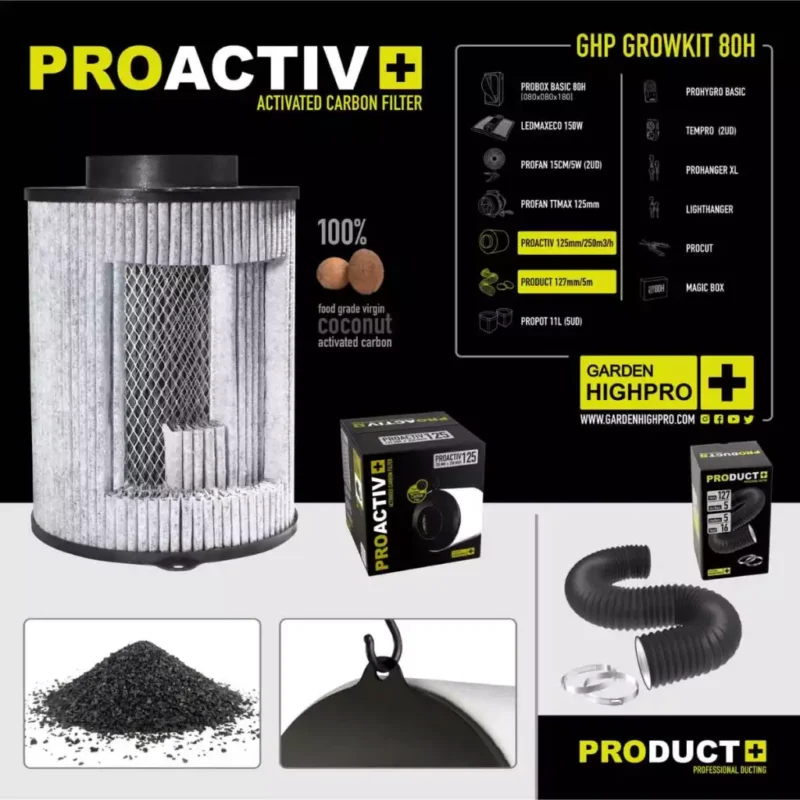 led growbox set 80x80 garden highpro 8