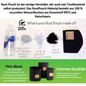 Root Pouch Anzucht Töpfe 1 L Ø10x13cm 2