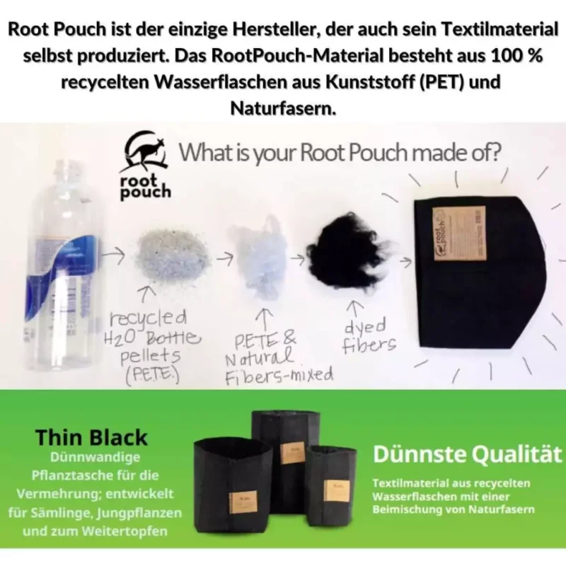 Root Pouch Anzucht Töpfe 1 L Ø10x13cm 2