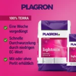 Plagron Lightmix