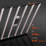 Spider Farmer 150 x 150 cm Komplett Set SE7000 4