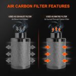 Spider Farmer 4 Zoll Aktivkohlefilter für Inline Kanalventilator, Geruchskontrolle, Hydrokultur, Anbauräume SF 4 2