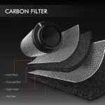 Spider Farmer 4 Zoll Aktivkohlefilter für Inline Kanalventilator, Geruchskontrolle, Hydrokultur, Anbauräume SF 4 3