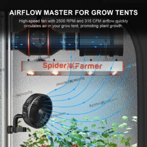 Spider Farmer 6 Zoll Growzelt Clip Ventilator 2
