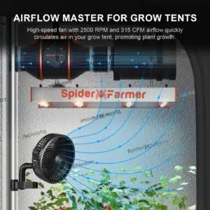 Spider Farmer 6-Zoll Clip-Ventilator 9W (EU-Stecker)