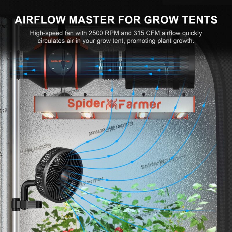 Spider Farmer 6 Zoll Growzelt Clip Ventilator 2