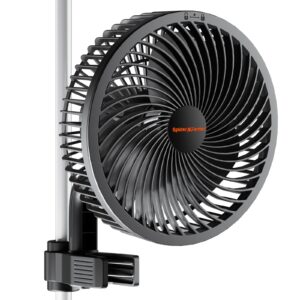 Spider Farmer 6 Zoll Growzelt Clip Ventilator