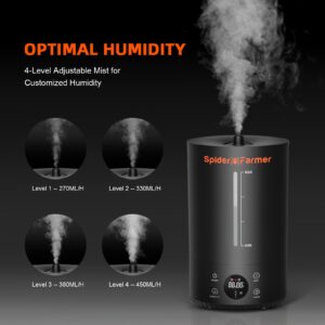 Spider Farmer 6L Cool Mist Luftbefeuchter 2