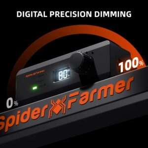 Spider Farmer Automatisiertes Growbox Komplettset – 150×150×200cm für 9 Pflanzen G1000W 2