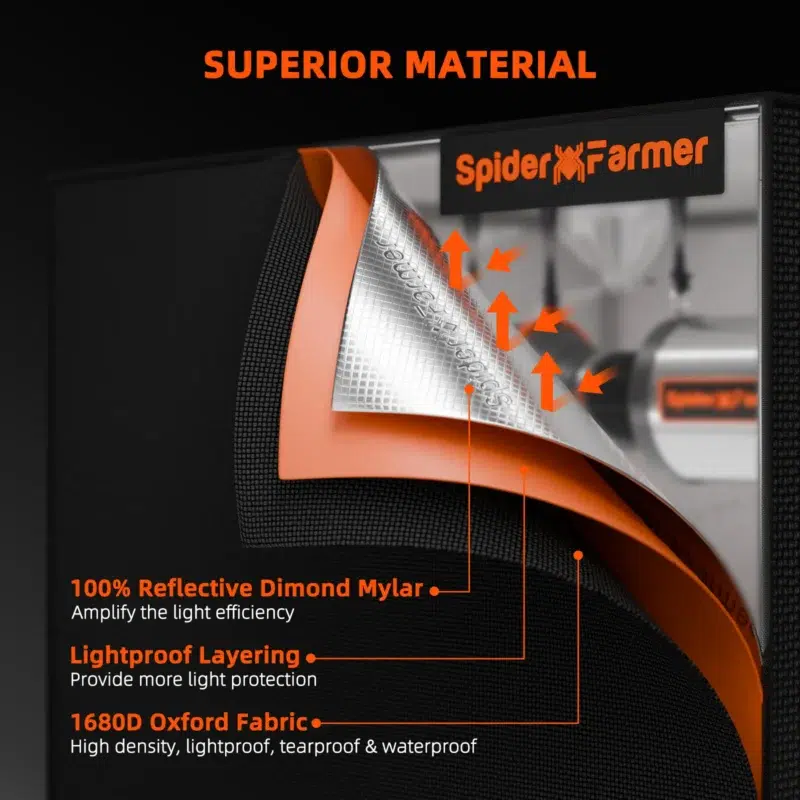 Spider Farmer Automatisiertes Growbox Komplettset – 150×150×200cm für 9 Pflanzen G8600 14