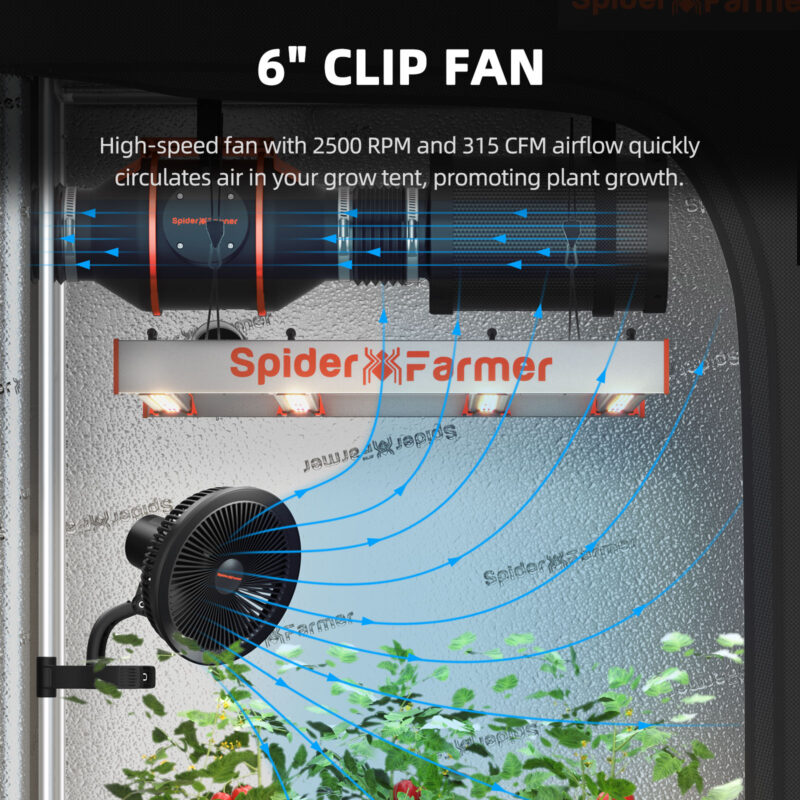 Spider Farmer G3000 5