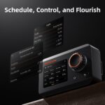 Spider Farmer GGS Grow Light Controller Kit 3
