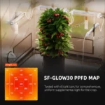 Spider Farmer SF Glow30 2