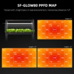Spider Farmer SF Glow80 5
