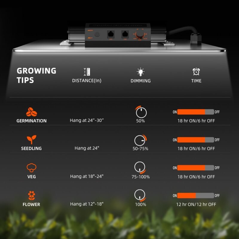 Spider Farmer SF1000 CP 14