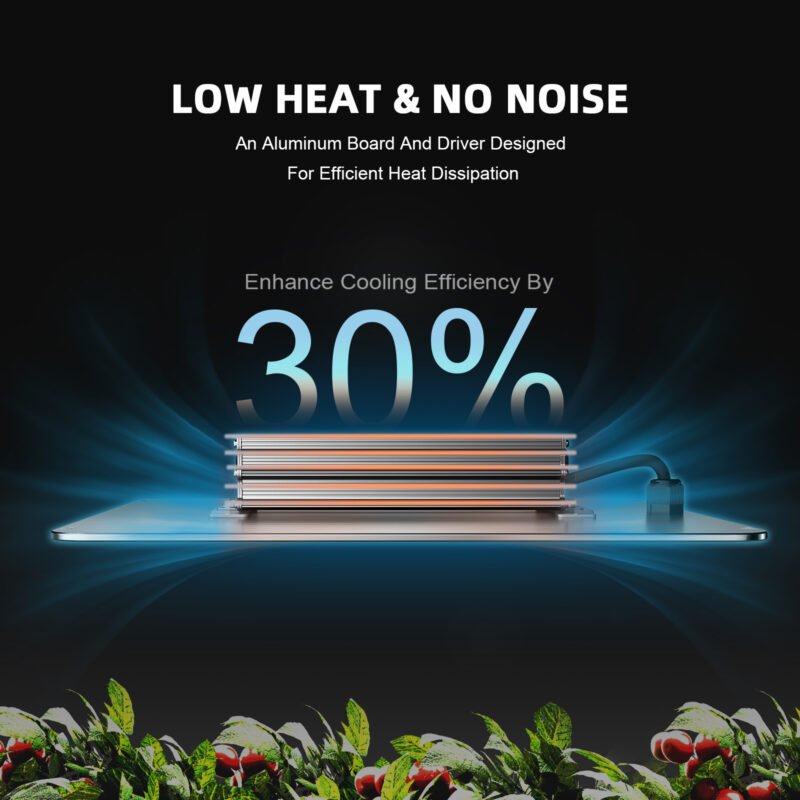 Spider Farmer SF1000 CP 15