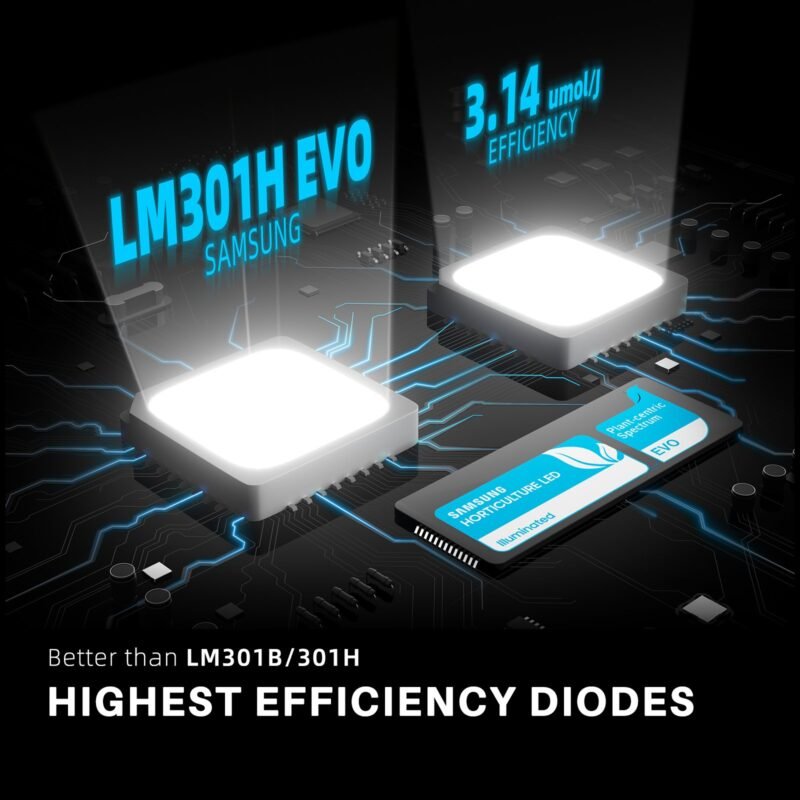 Spider Farmer SF1000 CP 4