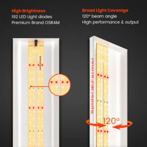 Spider Farmer SF300 33W LED Growlampe