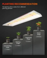 Spider Farmer SF300 33W LED Growlampe 7