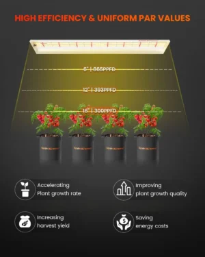 Spider Farmer SF600 74W LED Growlampe 2