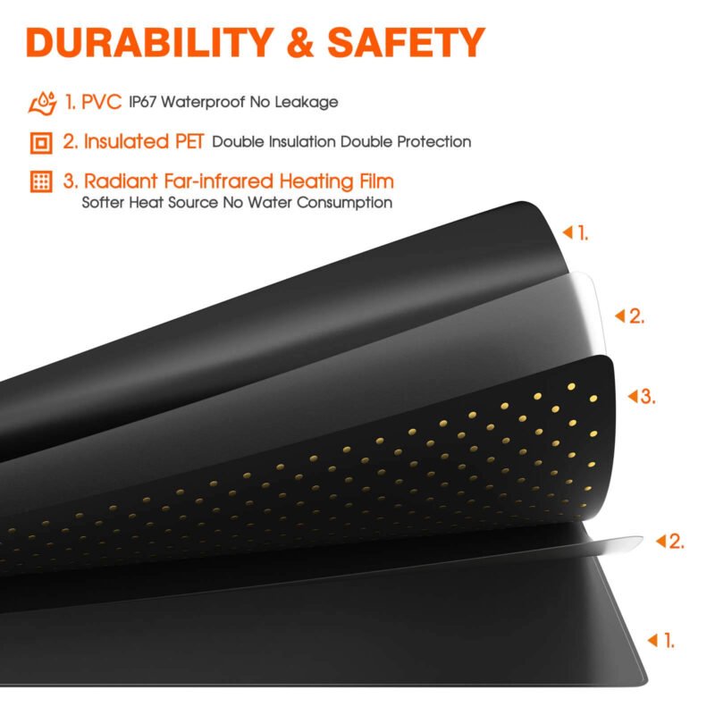 Spider Farmer Setzling Heizkissen, 121 x 52 cm 2