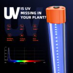 Spider Farmer UV30 & IR16 LED Pflanzenlichtleisten Set 2