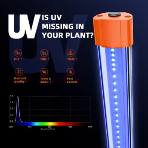 Spider Farmer UV30 & IR16 LED Pflanzenlichtleisten Set 2