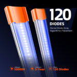 Spider Farmer UV30 & IR16 LED Pflanzenlichtleisten Set 4