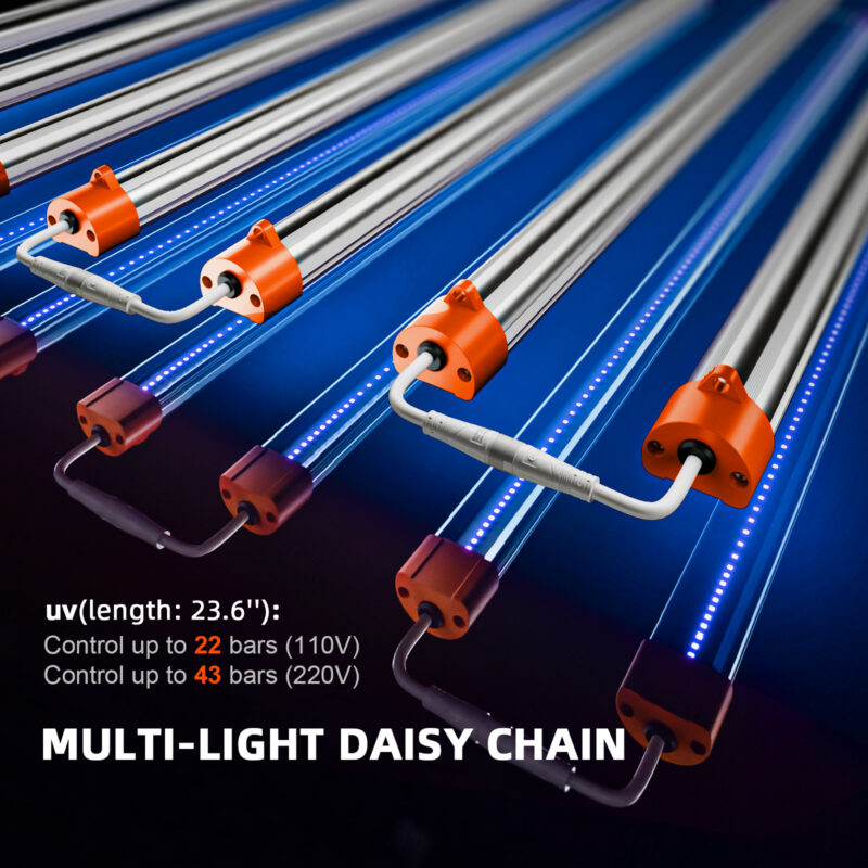 Spider Farmer UV30 & IR16 LED Pflanzenlichtleisten Set 6