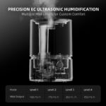 Spider Farmer Luftbefeuchter 5L Cool Mist 5