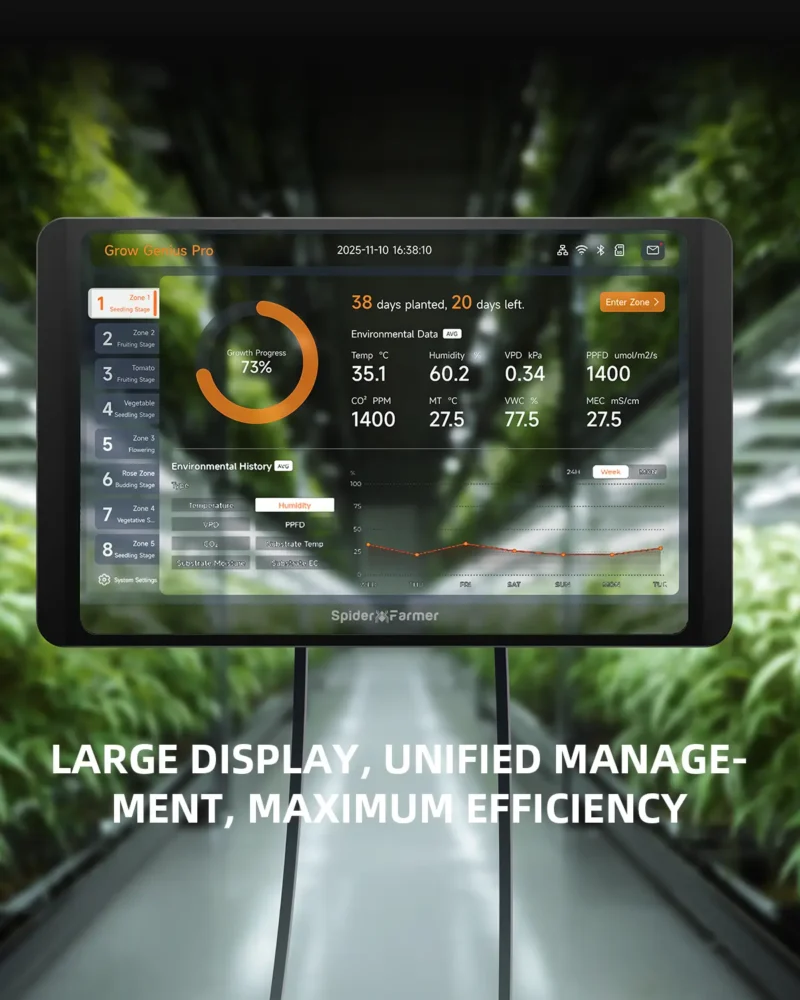 Spider Farmer GGS Pro Controller Kits 4