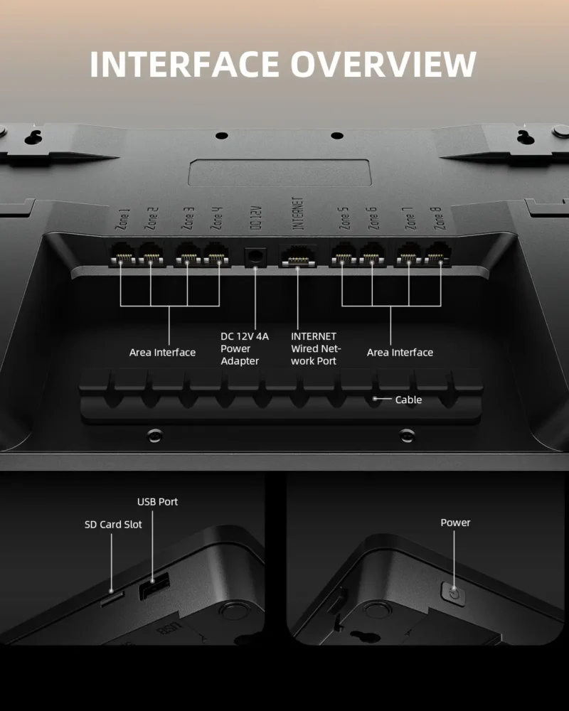 Spider Farmer GGS Pro Controller Kits 5