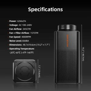 Spider Farmer 6-Zoll 2-in1 Ventilationssystem mit Smart GGS Controller und Aktivkohlefilter