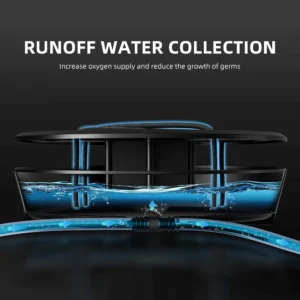 Spider Farmer Schwerkraft Bewässerung Set 3er Kit