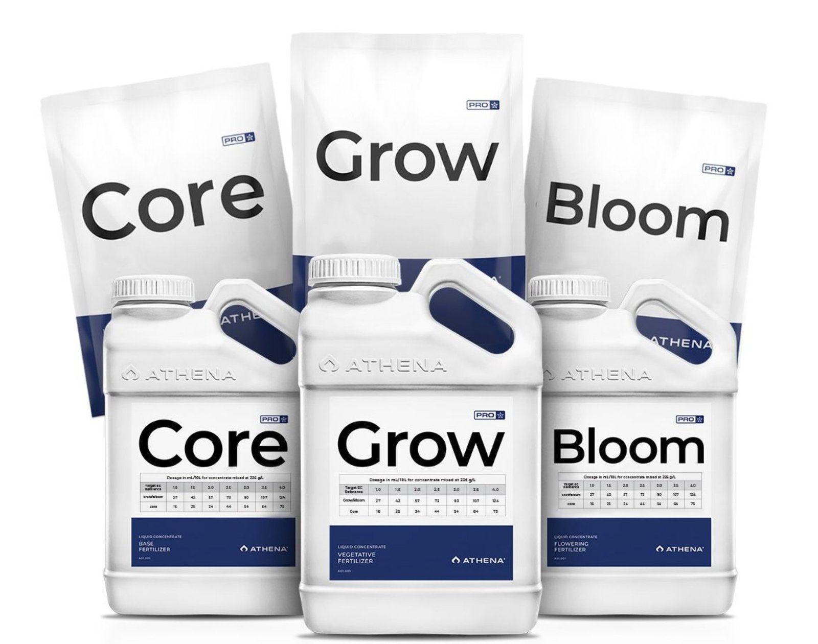 Athena Pro Mix Kit 3x 0,9kg