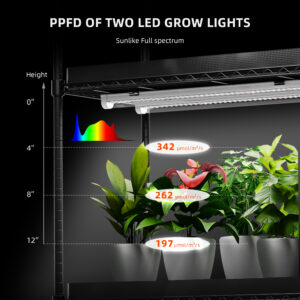 Spider Farmer GlowBar Vollspektrum LED 192W Gesamtleistung – 8er Set (nicht dimmbar)