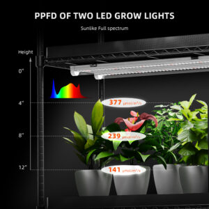 Spider Farmer GlowBar Vollspektrum LED 36 Watt Gesamtleistung – 4er Set (nicht dimmbar)