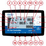 Can EC-Fan Controller LCD