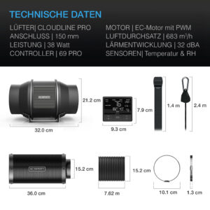 AC Infinity Luftfilter-Set PRO+ AC-FKT6 150mm