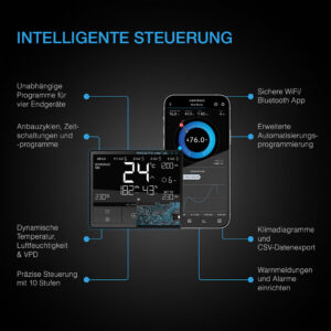 AC Infinity CONTROLLER 69 PRO