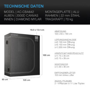 AC Infinity CLOUDLAB 642, Advance Grow Zelt 120×60