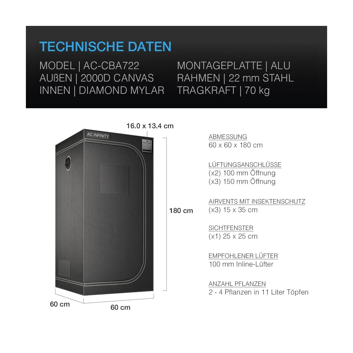 AC Infinity CLOUDLAB 722, Advance Grow Zelt 60x60 – Abbildung 2