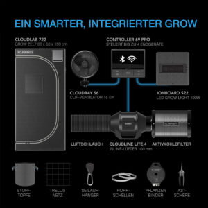 AC Infinity Advance Grow Zelt-System 60x60x180