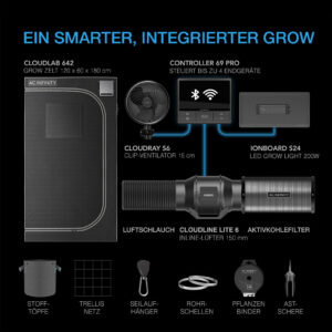 AC Infinity Advance Grow Zelt-System 60x120x180