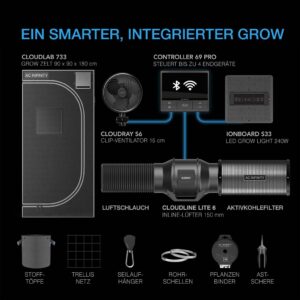 AC Infinity Advance Grow Zelt-System 90x90x180