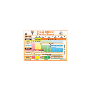 Hesi Coco 1 Liter