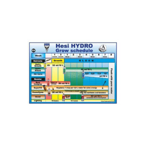 Hesi Hydro Wuchs 1 Liter