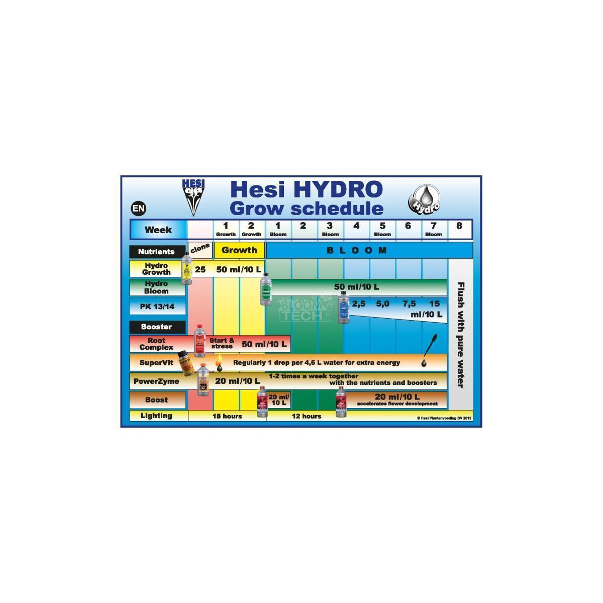 Hesi Hydro Blüte 1 Liter – Bild 2
