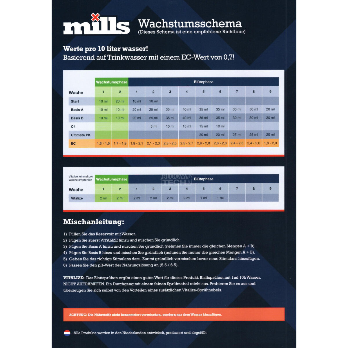 Mills Vitalize 500ml – Bild 2